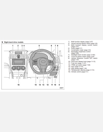 subaru wrx 2015 owners manual rhd and lhd